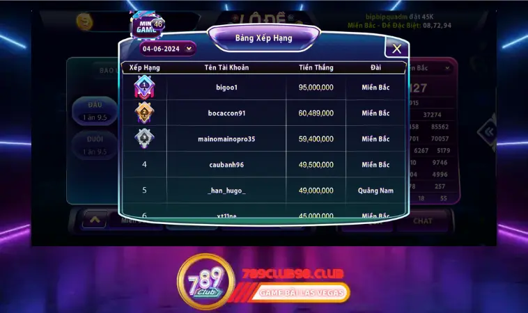 Kinh nghiệm cược số đề online tại cổng game 789Club chuẩn như cao thủ Kinh nghiệm cược số đề online tại cổng game 789Club chuẩn như cao thủ